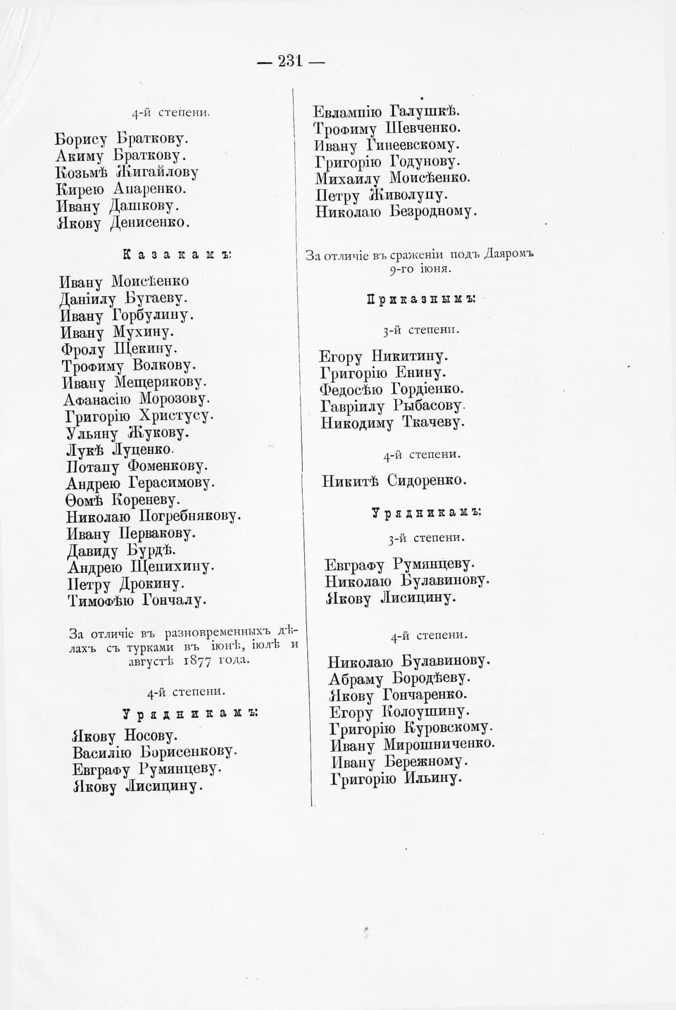 Толстов, Прил. № 74, с. 231: урядник Егор Колоушин — знак отличия Военного ордена за Даяр, 1877