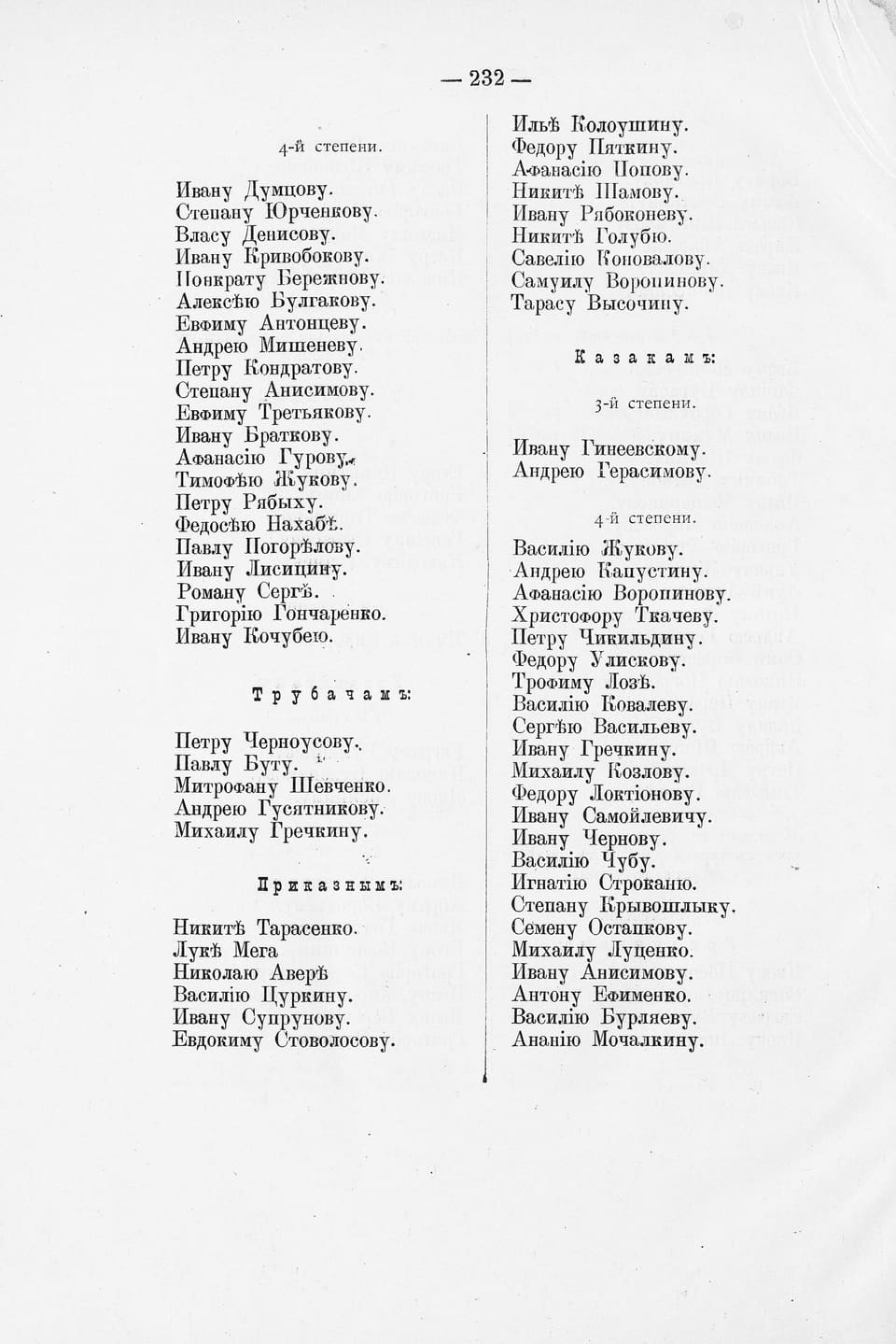 Tolstov, App. 74, p. 232: Prikazny Ilya Koloushin — St George insignia for Dayar, 1877