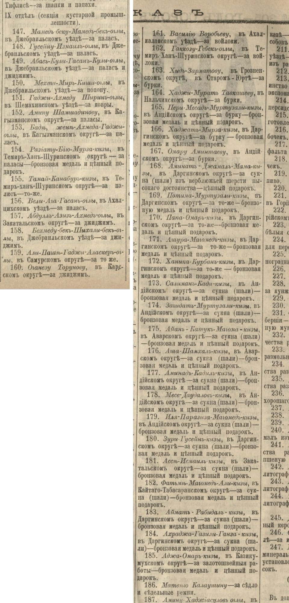 Кавказская выставка 1889 г.: IX отдел (секция кустарной промышленности), № 147–187