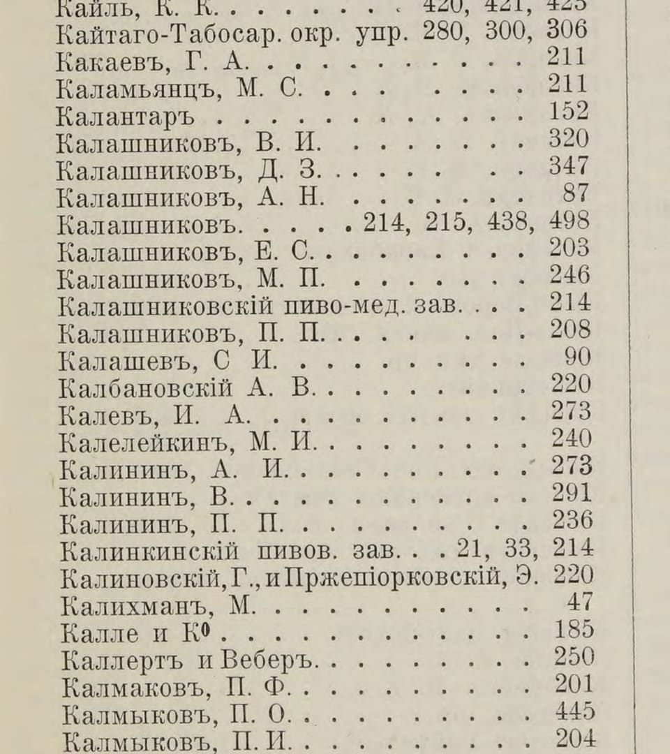 Алфавитный список экспонентов 1896 г. на «Кал-»: фамилии Калаушин нет