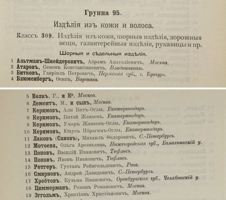 Класс 309 «Шорные и седельные изделия», выставка 1896 г.: Калаушиных в списке нет