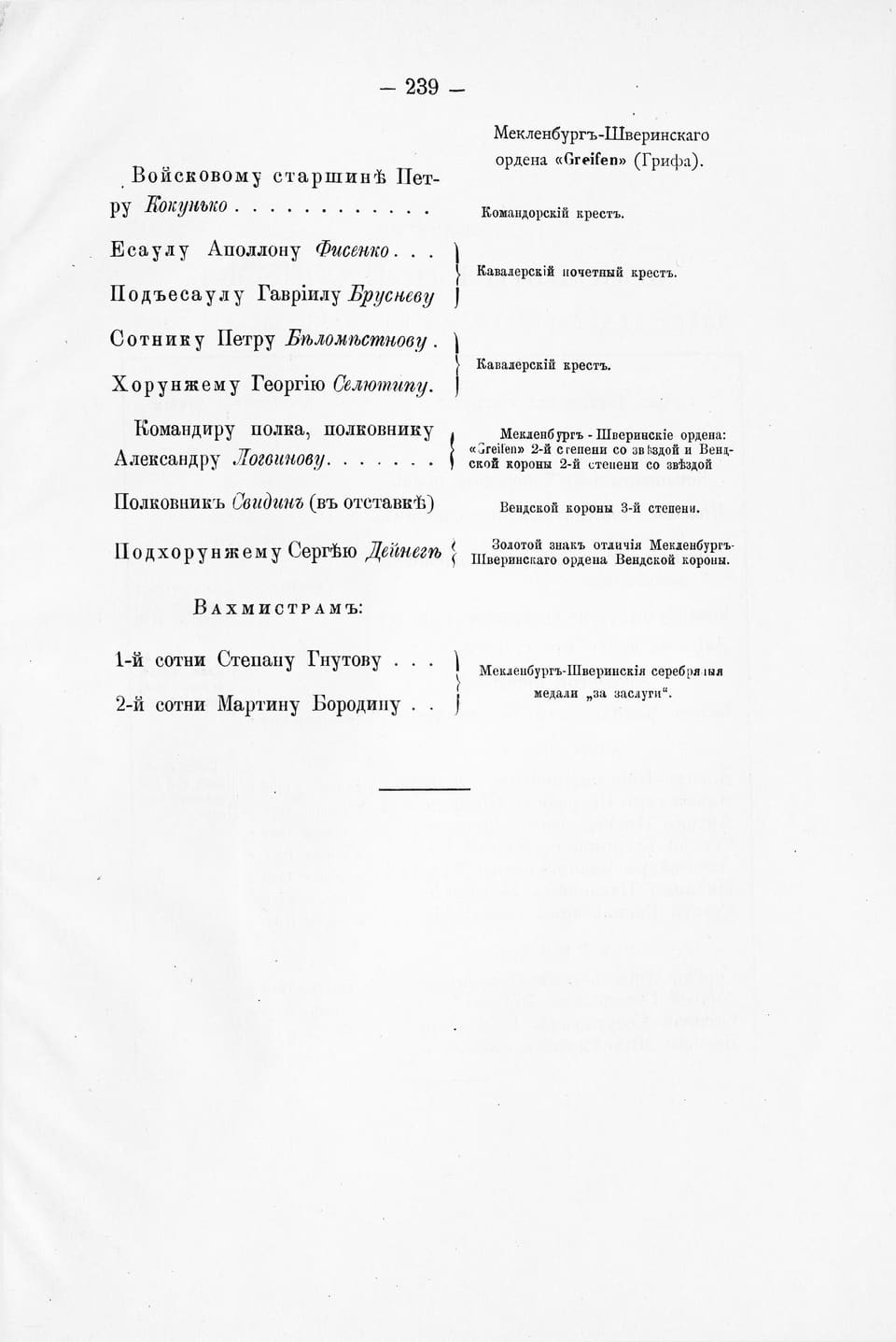 Tolstov, App. 76, p. 239: Mecklenburg-Schwerin silver medals "for merit" to Khoper Cossacks