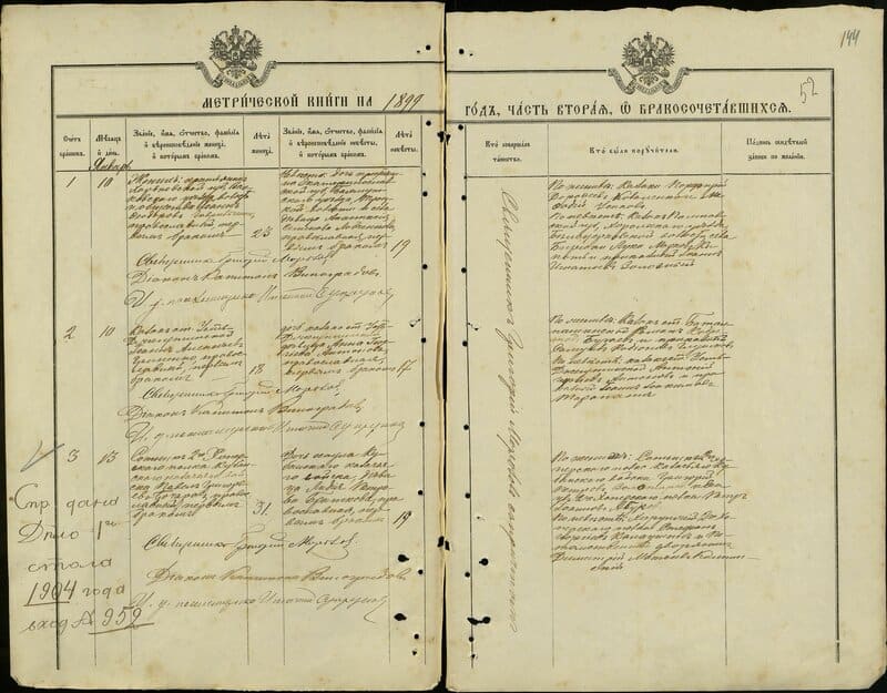 Parish register, 1898–99: khorunzhy Stefan Georgievich Kalaushin of the 2nd Khoper Regiment as witness