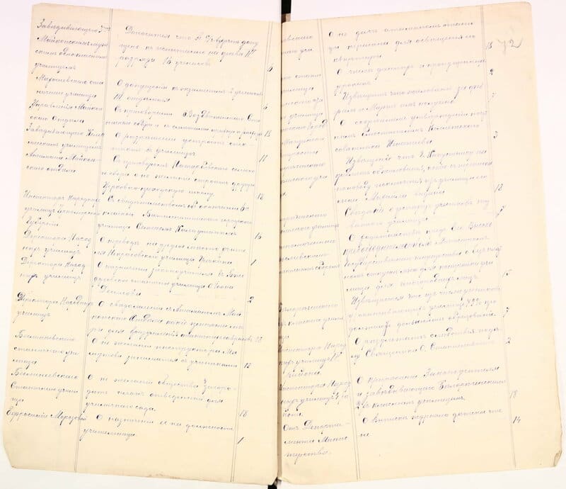 Lists of public-school staff, 1901–02: Semyon Kalaushin, graduate of the Batalpashinsk town school