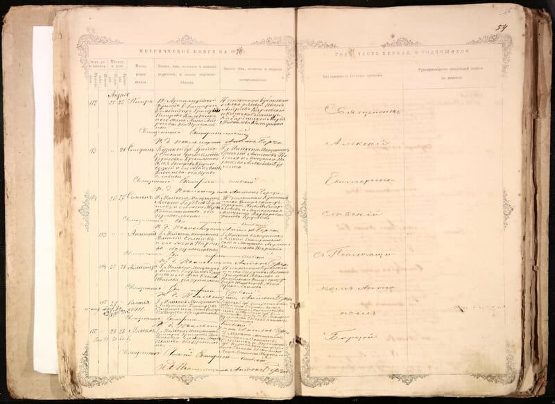 Maykop register, 1876: Maria Mikhailovna Kalaushina, Cossack woman of Kabardinskaya