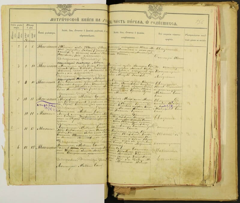 Метрическая книга Александровской церкви Майкопа, 1903: урядник Михаил Алексеевич Калаушин — восприемник при крещении
