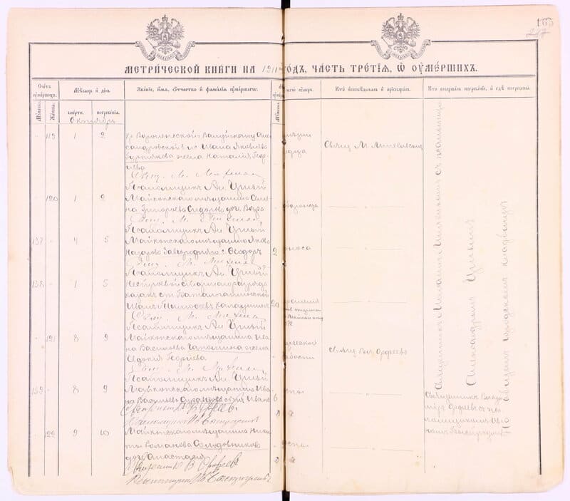 Метрическая книга Троицкой церкви Майкопа, 1910: смерть казака Ивана Тимофеевича Калаушина